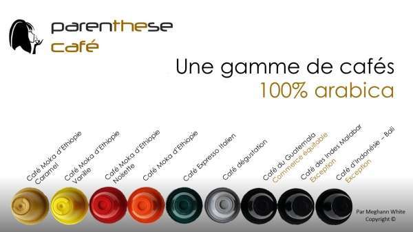 La gamme de cafés Parenthese Café 1 gamme des cafés parenthese-cafe