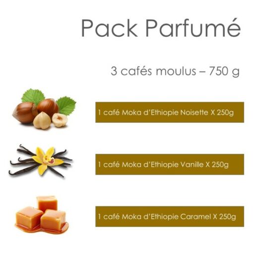 Pack Parfumé 750g - Parenthese Café